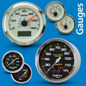 (image for) GAUGES